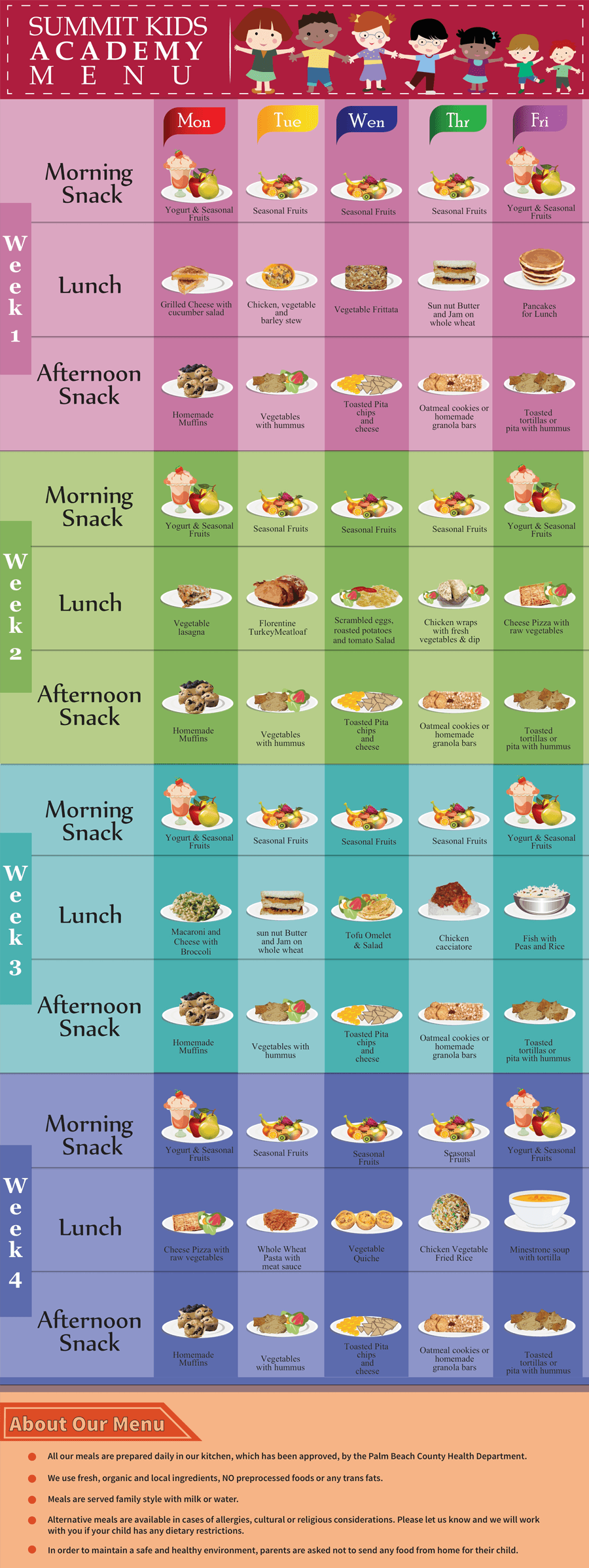 Summit-Menu-2015