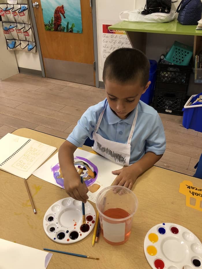 The Effect of Afterschool Arts Programs on Young Children Summit Kids